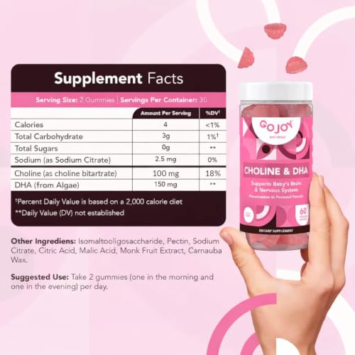 Image of GOJOY NATURALS Prenatal Gummies with Choline & DHA - Preconception, Pregnancy & Postnatal Vitamins for Women - Choline Bitartrate 250mg + DHA 150mg - Vegan, Sugar-Free, Non-GMO