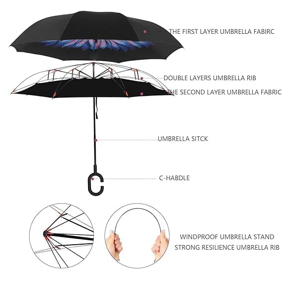 DRAYA DEAL'S Inverted Reverse Umbrella for Car, Double Layer Windproof C Handle Umbrella, Big Size Reversible Upside Down Umbrella for Men & Women, UV & Rain Protection (Multicolor)