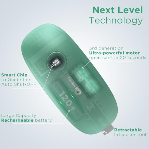 Image of Canslab Ultrablade PRO Electric Can Opener,USB Rechargeable,Smart Auto Stop