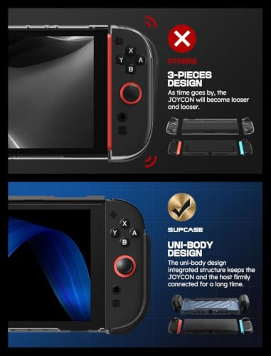 Image of SUPCASE Unicorn Beetle Pro Case for Nintendo Switch 2 2025, [Military-Grade Protection] [Joy Con Remove Friendly] Dockable Integrated Cover Accessories Compatible with Switch 2, Tilt