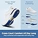FitVille Men‘s Wide Pickleball Shoes All Court Tennis Shoes with Arch Support for Plantar Fasciitis (White, 10 X-Wide)