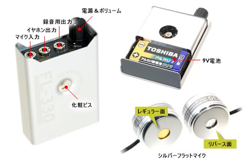 Amazon.co.jp: コニーエレクトロニクスサービス コンクリートマイク