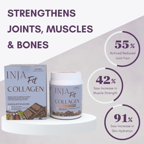 Image of INJA Fit Hydrolyzed Marine Collagen Supplement Powder for Women & Men, Japanese formulation Collagen with Vitamin C, Healthy Joints, Muscles, Skin, Hair, Sugar-Free, Gluten-Free, Chocolate Flavor, 250 gm