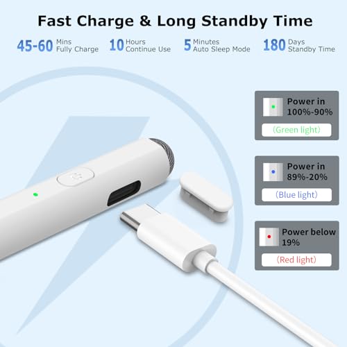 Image of KARFUN 2 in 1 Stylus Pen for iPad Fast Charge
