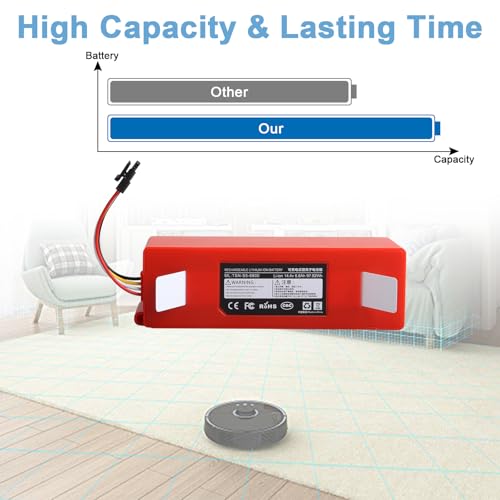 Batería de 6800 mAh compatible con Xiaowa E35 y Roborock con celdas de litio estables 6