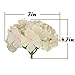 Flojery Silk Hydrangea Heads Artificial Flowers Heads with Stems for Home Wedding Decor,Pack of 10 (Champagne)