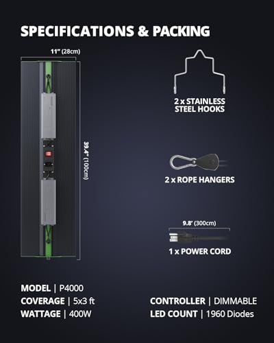 VIPARSPECTRA Upgraded P4000 Led Grow Lights for Indoor Plants Dimmable Full Spectrum Commercial Grow Lamp for Seedlings Veg/Bloom in 5x3 Grow Tents Greenhouses
