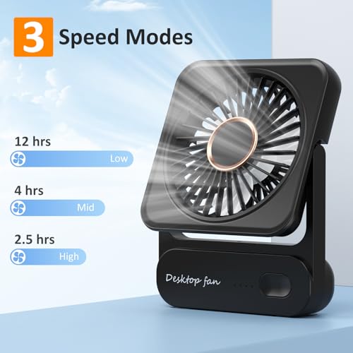 Ajgvq Tischventilator, USB Ventilator Akku von 12h Akkulaufzeit, Mini Ventilator Leise mit 3 Stufen, 135° Verstellbar, Ultraleise & Vibrationsfrei, Lüfter für Büro, Zuhause, Reise 2