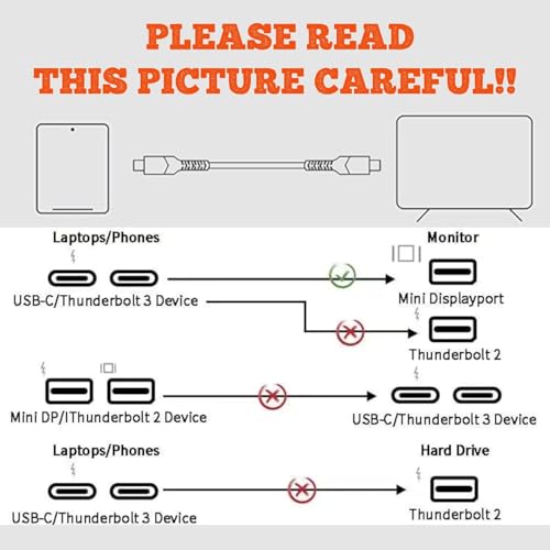 Image of Tobo USB Type C to Mini DisplayPort Mini DP Cable 4K@60Hz for MacBook Pro MacBook Air More USB C Device 5.9ft /1.8m-Black TD-224TC