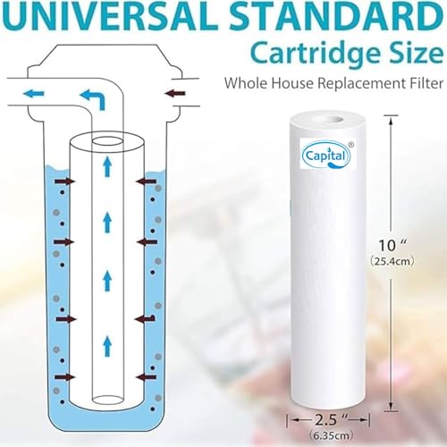 Image of CAPITAL 10 Inch Spun Filter 5 Micron | Pre Filter Cartridge for RO Water Purifier | Pack of 4 with Spanner | Sediment Mud Filter RO UV UF Water System Spare Parts