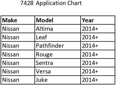Miniatura 3 de CTA Tools 7428 ATF Filler Adapter - Compatible with Nissan 12 x 1.25