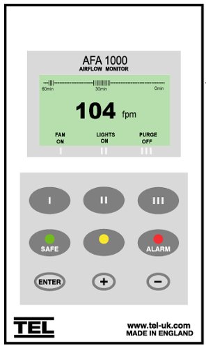 TEL AFA1000/1 Digital monitor & alarm-MK2 case.