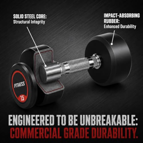 Image of Bouncer Dumbbells Pair 7.5 kg x 2 for Home & Gym Workout | Fixed Weight Dumbbells for Strength Training & Muscle Building | Heavy Duty, Unbreakable Gym Equipment (Black, 7.5kg x 2)