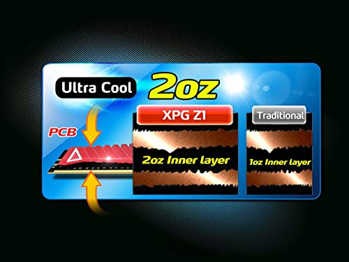 XPG Z1 Gaming Memory: 16GB (2x8GB) DDR4 3200MHz CL16 Gold at