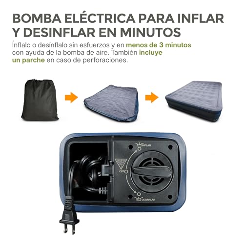 Colchones Inflables, Outdoors ozark trail colchon inflable Marca Hikeo (3)