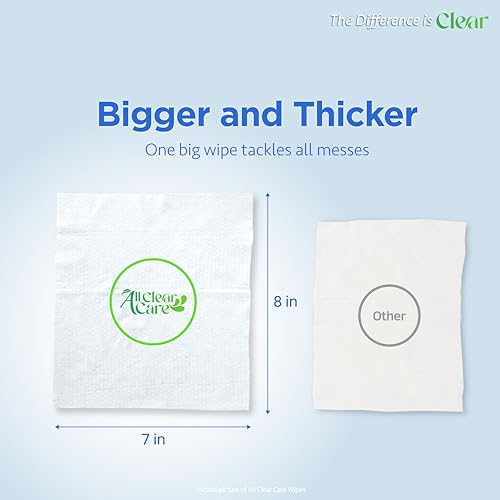 Baby-Wipes-Unscented-Wet-Wipes-for-Sensitive-Skin-3-Pack-99-Water-Large-Wipe-Surface-for-Babies-Adults-Hypoallergenic-and-Gentle-Vitamin-E-and-Aloe-Flip-Top-Lid-240-wipes 41QyKx1 JzL