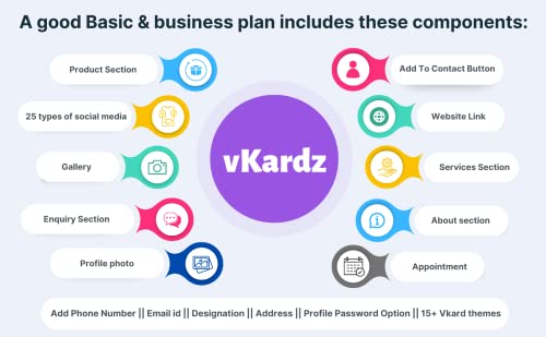 Designer Digital Business NFC Card Easy Contact