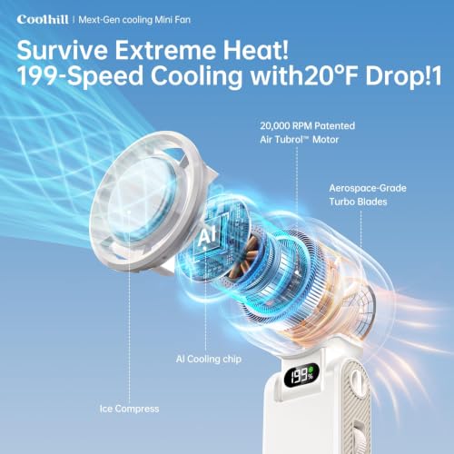 Image of Pro Handheld Portable fan with Turbo Cooling 199-Speed 5500mAh