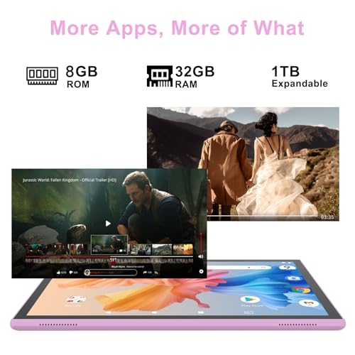 Product Variant View