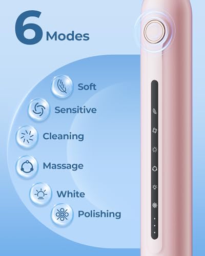 Image of Pink Electric Toothbrushes, with 4 Brush Heads, 1 Travel Toothbrush Case, for Adults and Kid Electric Toothbrush, Long 180-Day Battery Life, 6 Modes, IPX7 Waterproof, Smart 2-Minute Timer.