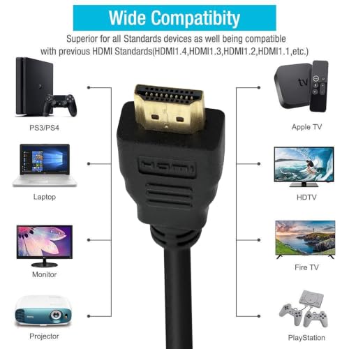 Image of Storite 1.8 Meter 4K HDMI Cable 18Gbps High Speed | 4K@30Hz Ultra HD, 1080P Resolution, 3D Supported, Compatible with Laptop, TV, Gaming Box, Projector