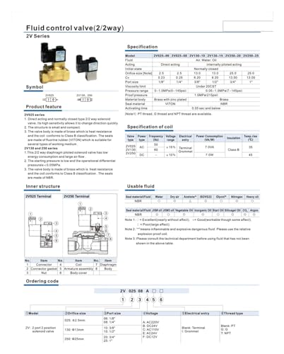 Vanne magnétique 2V025-06NO normalement ouvert AC36V type airtac - 6