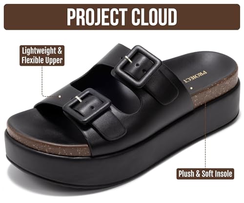 Image of Project Cloud Platform Sandals Women - Plush & Soft Insole Wedge Slides for Women Footwear - Beach Essential Wedge Sandals for Women 2026 (Softy)