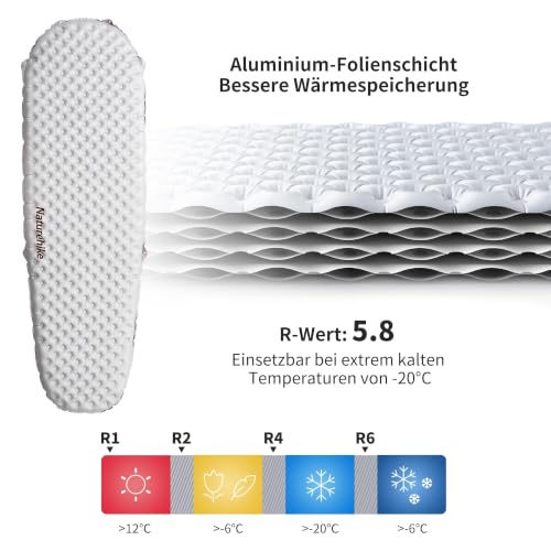 Naturehike PFAS-frei Camping Isomatte Ultraleicht 5,8 R-Wert, – Ansicht 4