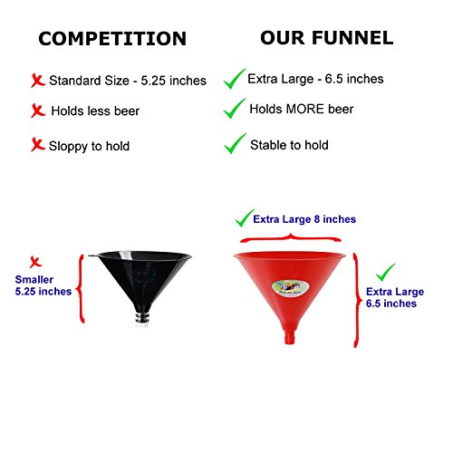 Beer Bong Funnel with Valve - USA Made Extra Long 2.5 feet (30 inch) Kink Free Tube - Shotgun Keychain Tool Bottle Opener - Premium Funnel for Beer Drinking Games, College Parties, Spring Break - Thumbnail 2