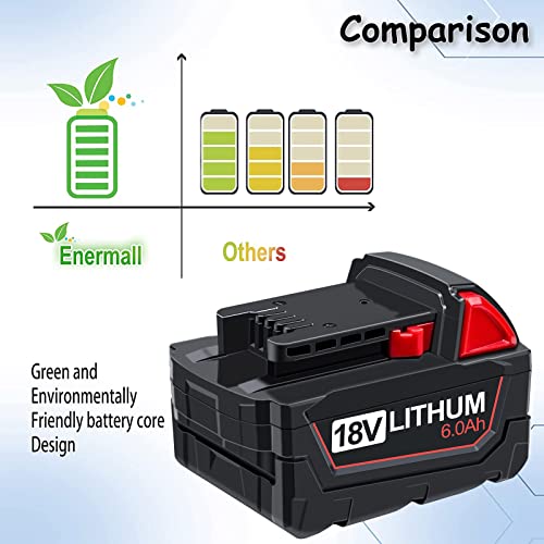 DTK 18V 6Ah Battery Replacement for Milwaukee M18 Battery 48-11-1862 48-11-1840 48-11-1828 48-11-1815 18V Lithium Battery