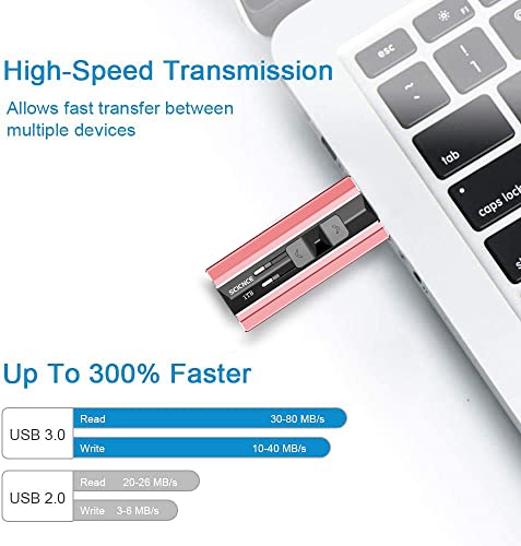 Usb Flash Drive 1Tb Intended For Iphone Ipad, Scicnce Iphone Memory Stick External Storage Thumb Drive Photo Stick Compatible With Iphone, Android And Computer (Rose Gold) #TOP2
