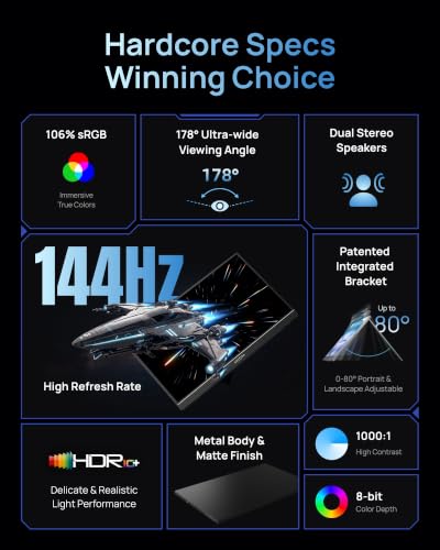 Image of ARZOPA 16.1'' 144Hz Portable Gaming Monitor 106% sRGB - Z1FC
