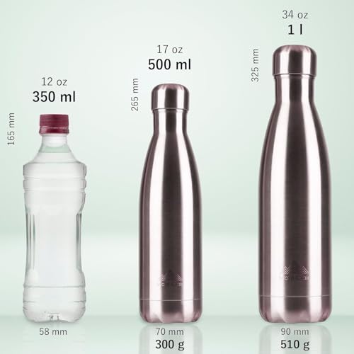Image of Mont-Clair Stainless Steel Water Bottle, Vacuum insulated - BPA Free, 12h Hot & 24h Cold Drinks, Metal Water Bottle 34 oz Leakproof, Ideal for Adult, Kids, Running - Dark Green