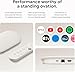 Google TV Streamer (4K) White 4K Ultra HD 32 GB Wi-Fi, W129012026 (Ultra HD 32 GB Wi-Fi)