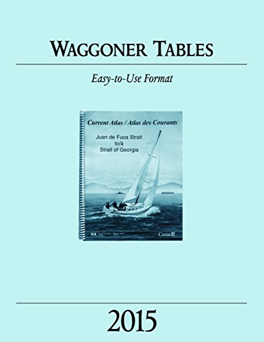 2015 Waggoner Tables