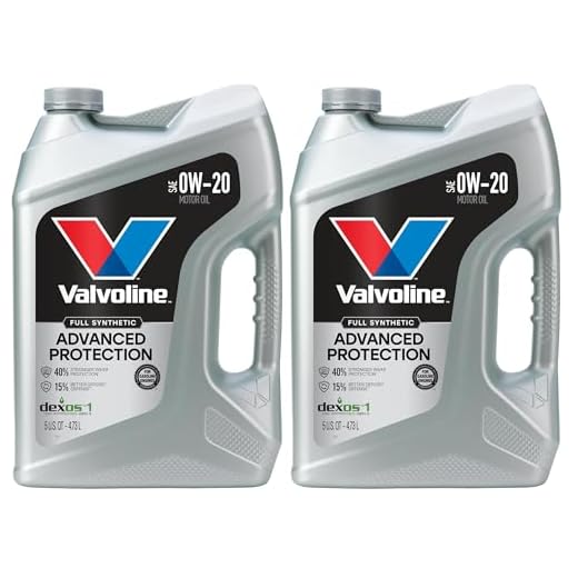 Valvoline Full Synthetic Motor Oil Pack