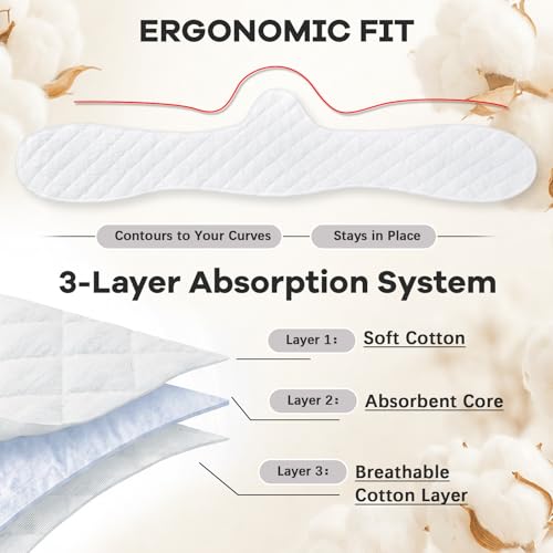 Image of Boyiee 16 Pcs Cotton Bra Liners 3 Layer Reusable Boob Towel Under Breast Sweat Absorber Pads for Woman