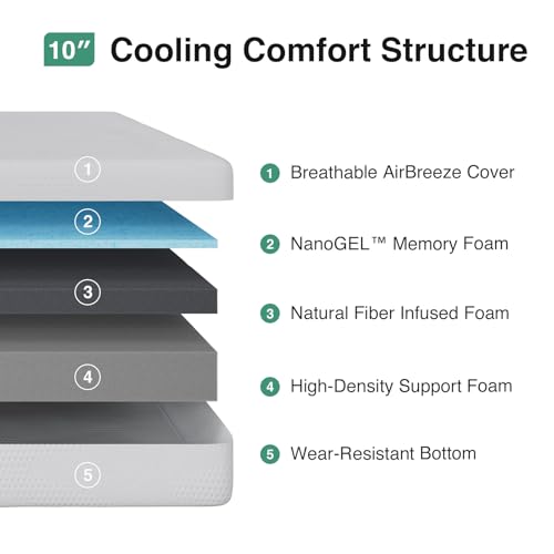 Novilla Twin Size Mattress, 10 Inch Twin Bed Mattress with Gel Memory Foam for Cooling Night Sleep & Pressure Relief, CertiPUR-US Certified