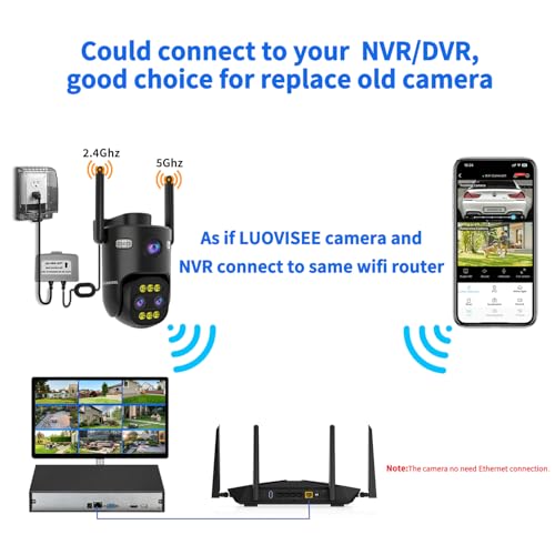 Image of Triple-Lens Outdoor Security Camera with 10X Hybrid Zoom,Wired 2.4G /5G WiFi Camera for Home Security,24 /7 Continuous Recording,Plug-in Power,Auto Motion Tracking,Work With NVR /DVR Surveillance System