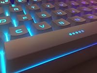 Review Image by Catalyst Pro Catalyst Pro