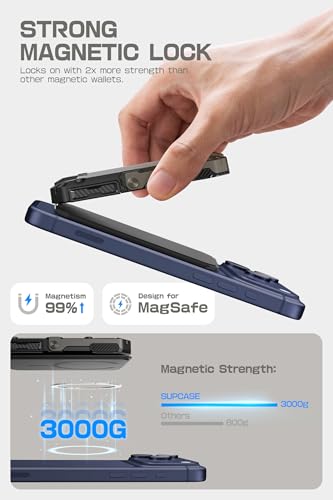 Image of SUPCASE for MagSafe Wallet with Stand, Magnetic Wallet for Men, [Hold 5 Cards] [Adjustable Stand] [RFID Blocking] Phone Credit Card Holder Tripod for iPhone 17 /16 /15 /14 /13 /12 Series, Black