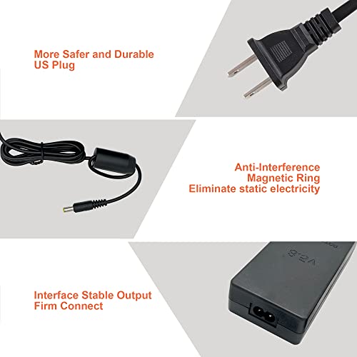 image for CUENSTOP Power Supply for PS2, Replacement AC Adapter Charger Cord for