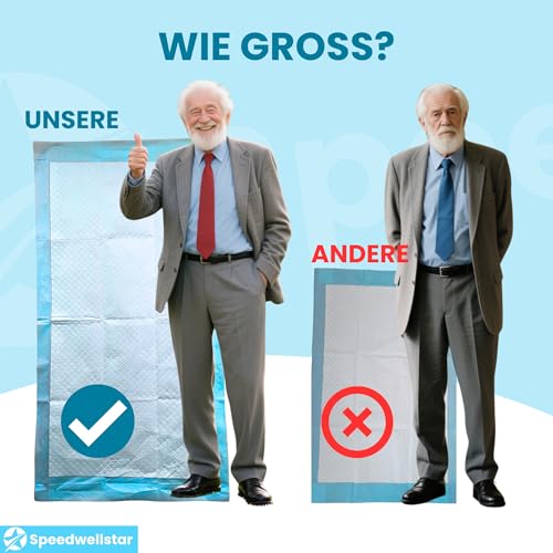 Einweg Inkontinenzunterlagen Extra Groß Wasserdichten Bettauflagen 150x80cm 2300ml – Packung mit 20 Saugstarken von Speedwellstar