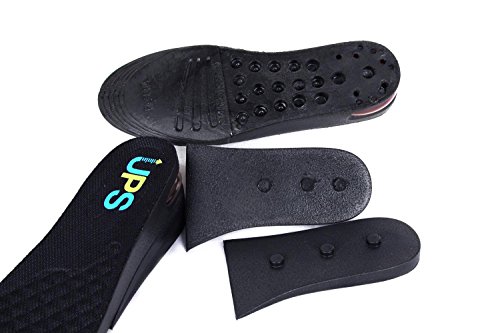 Healthpanion 1 paio di continuità regolabile in