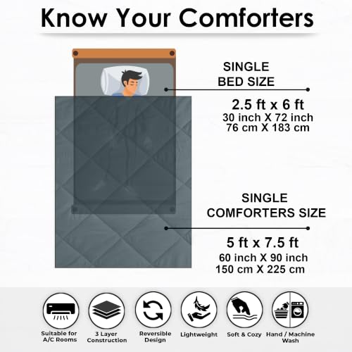Image of Story@Home Reversible AC Comforter 220 GSM Lightweight Microfiber Summer Blanket for Single Bed (90x60 Inches) | Soft Cooling Quilt, Breathable All Season Duvet for AC Room - Black & Grey