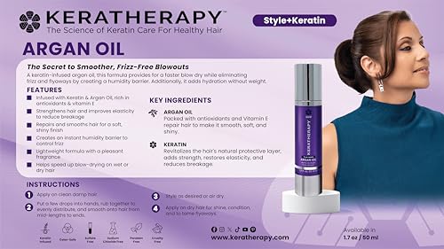 Keratherapy Aceite de Argán Infundido con Keratina 50 ml miniatura 3