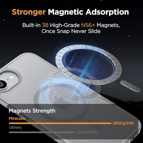 Image of Miracase for iPhone 16e case & iPhone 17e Case for MagSafe [with 2x9H+ Screen Protectors] TOP Military-Grade Protection Shockproof with Velvet Touch for iPhone 16e /17e Phone Case 6.1 inch, Matte Grey