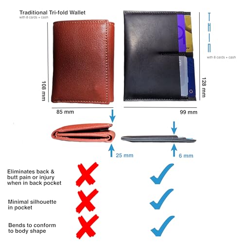 THIN Wallet | World's Thinnest | Minimalist | Maximum Eight Cards and Cash | Non-folding | Genuine Leather | Minimal Silhouette | Every Day Carry EDC (Blue)2