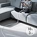 iPad Charger Fast Charging - 20W USB C Charger Block with 10FT & 6FT Long Type C Cable for iPad Pro 13/12.9/11 inch, iPad A16 11th/10th Generation, iPad Air 13/11 inch M3/M2/5th/4th, iPad Mini 7th/6th