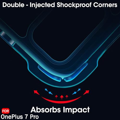 Image of TheGiftKart Crystal Clear Back Cover Case for OnePlus 7 Pro | Shock Proof 360 Protection | Hard Clear Back Cover Case for OnePlus 7 Pro (PC & TPU, Transparent Bumper)